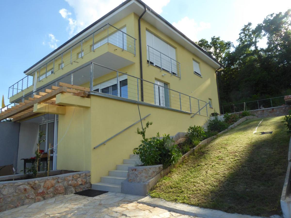 Villa Annika ลอฟราน ภายนอก รูปภาพ